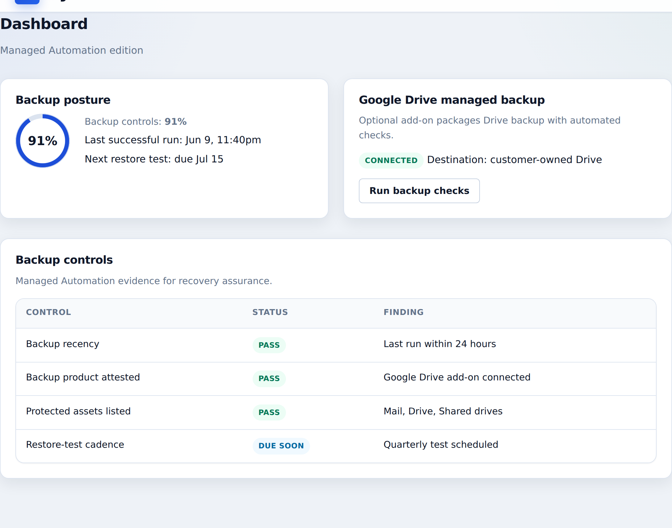 Backup policy & evidence example dashboard