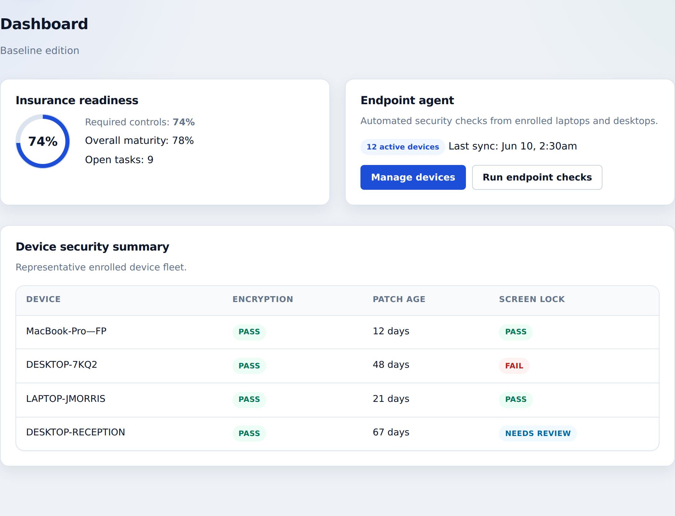 Device security example dashboard