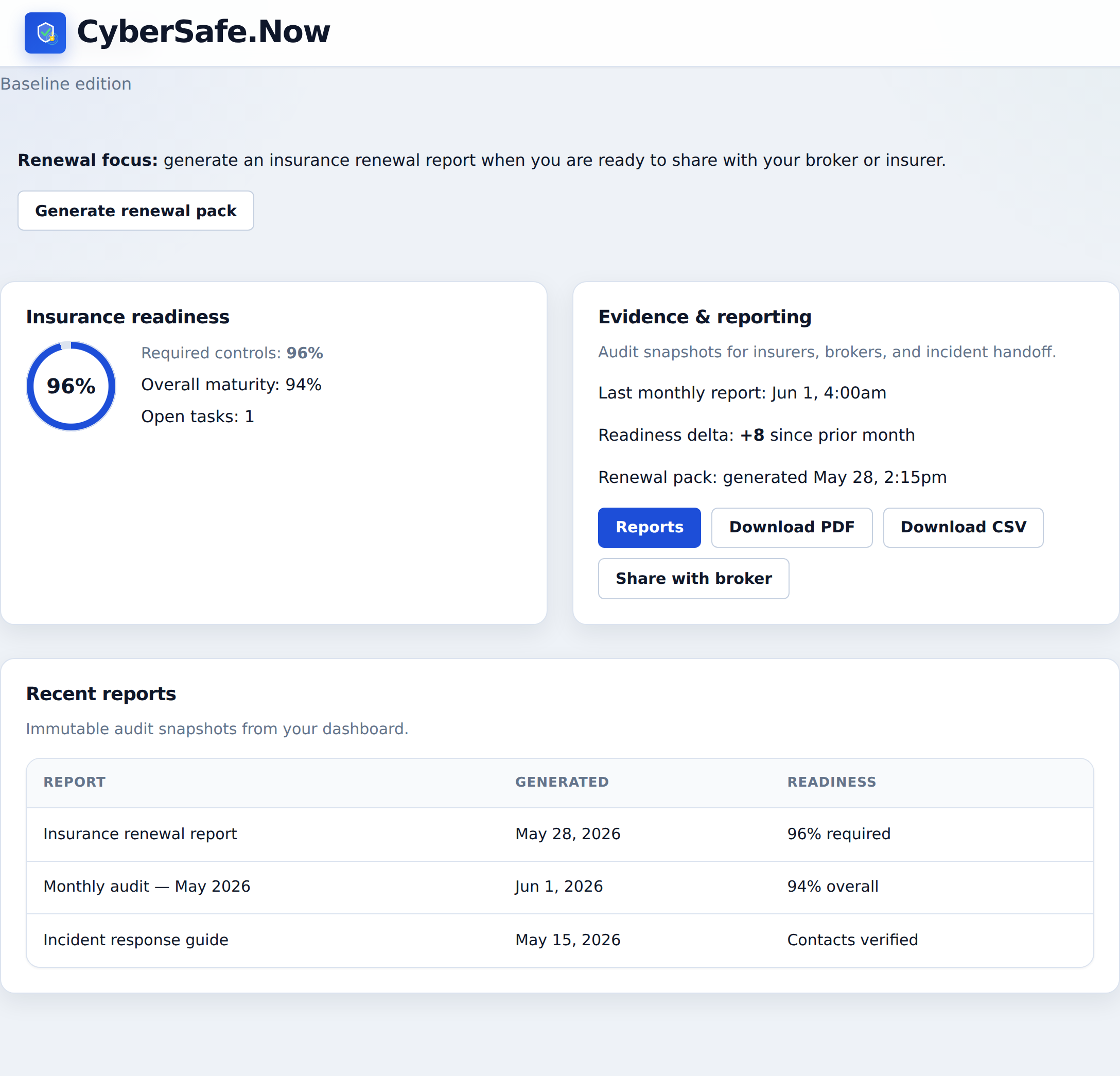 Evidence & reporting example dashboard
