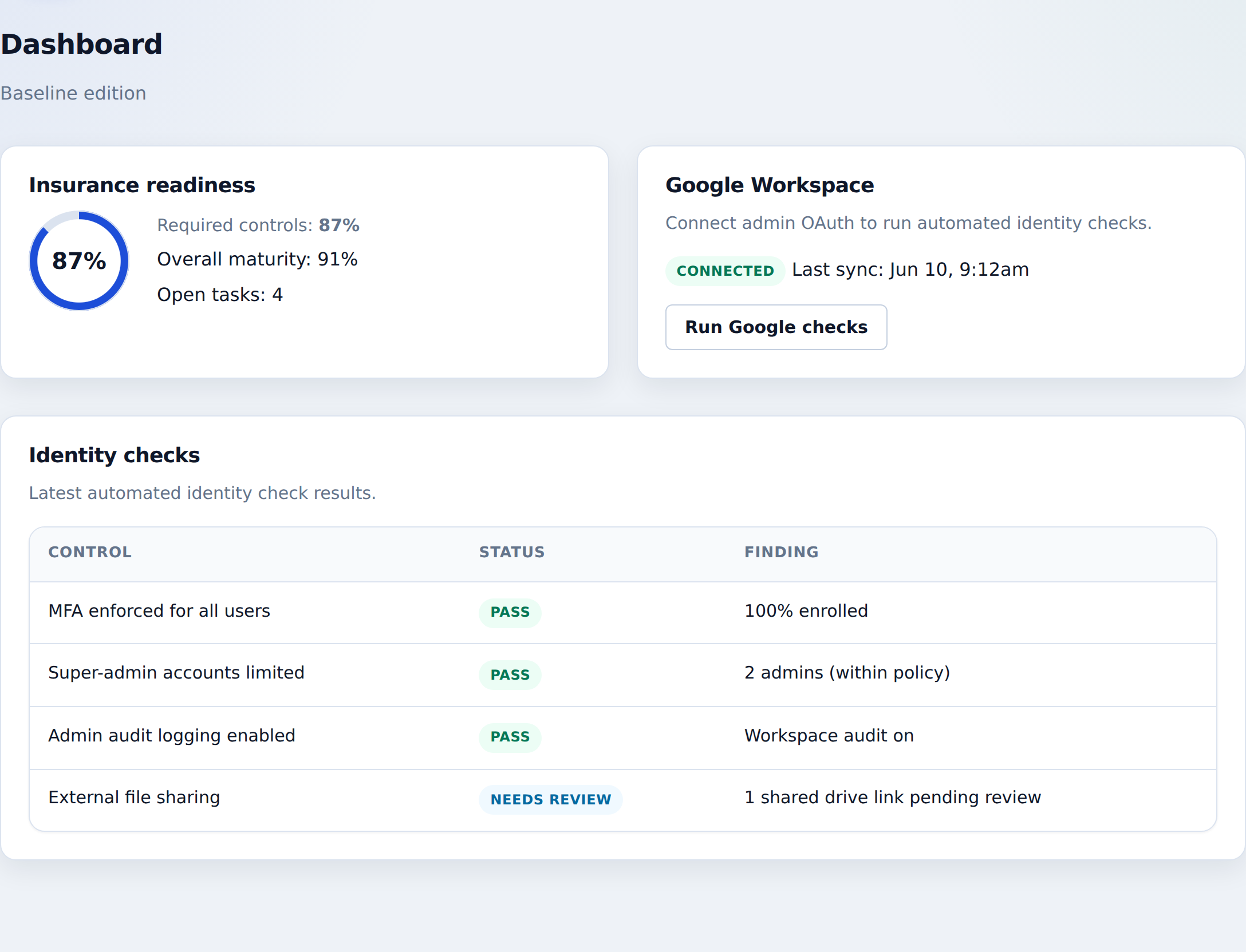 Identity & cloud apps example dashboard